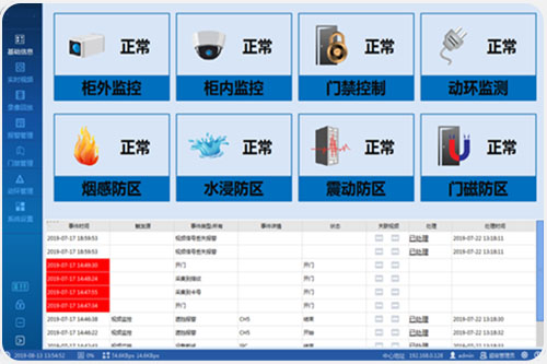 **动力环境及安保监测系统