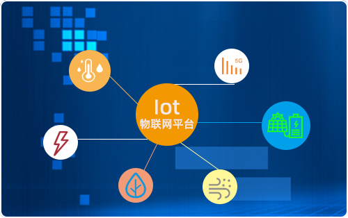 Iot物联网平台